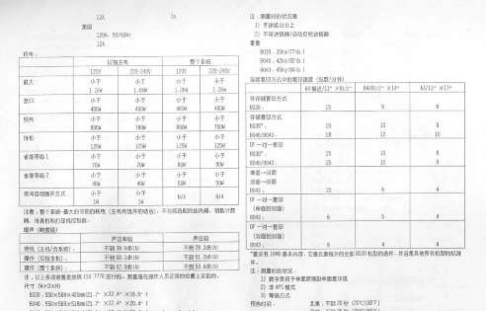 理光AFICIO 1015 1018 1018d维修手册中文.pdf_第3页