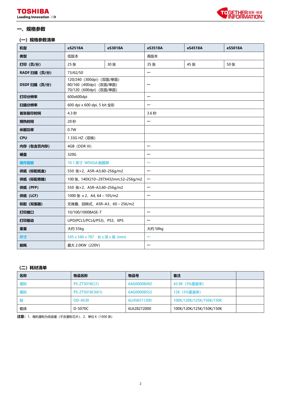 东芝 es 2518A 3018A 3518A 4518A 5018A 复印机中文便携维修代码手册.pdf_第2页