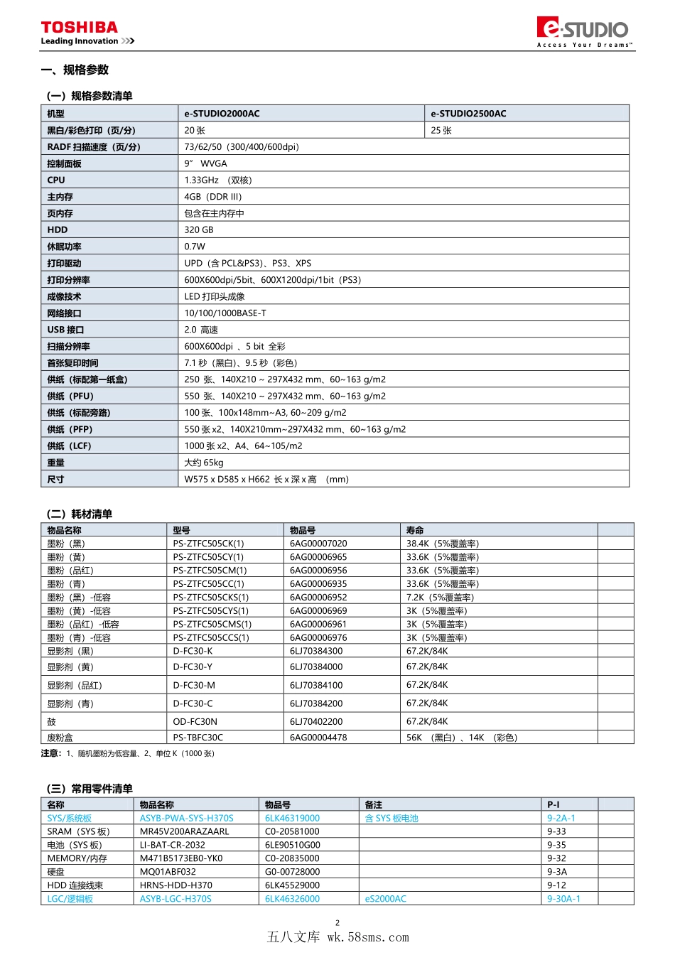 东芝 e-STUDIO 2000AC 2500AC 彩色复印机中文服务便携维修代码手册.pdf_第1页