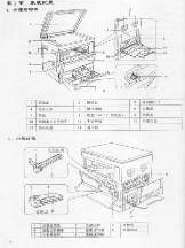 夏普 AR161,163,200,AR201,1818,1820维修手册中文.pdf_第3页