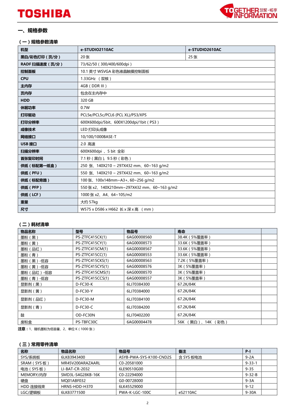东芝 e-STUDIO 2110AC 2610AC 彩色复印机中文服务便携维修代码手册.pdf_第2页