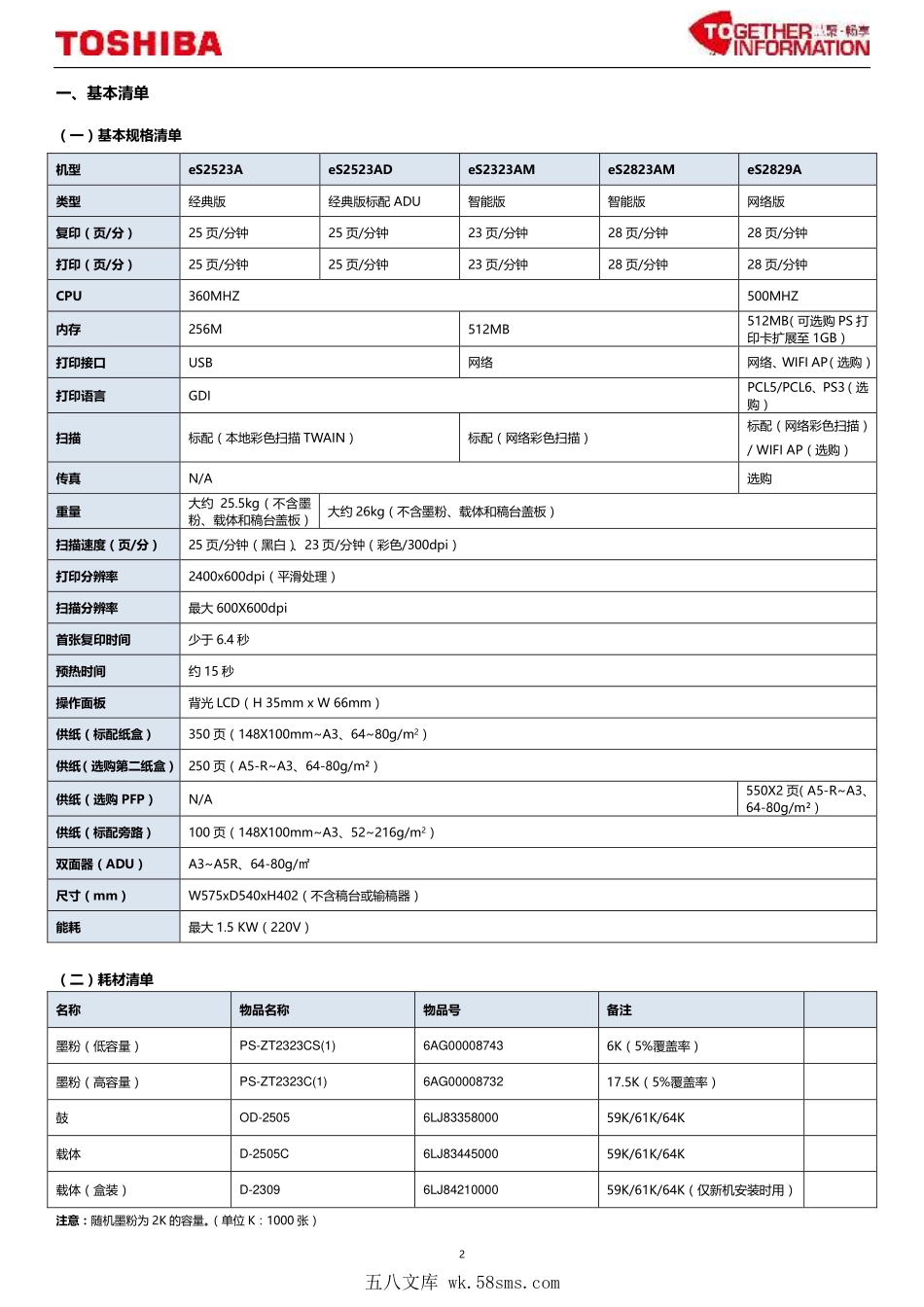 东芝 e-STUDIO 2523A 2523AD 2323AM 2823AM 2829A 复印机中文服务便携维修代码手册.pdf_第1页