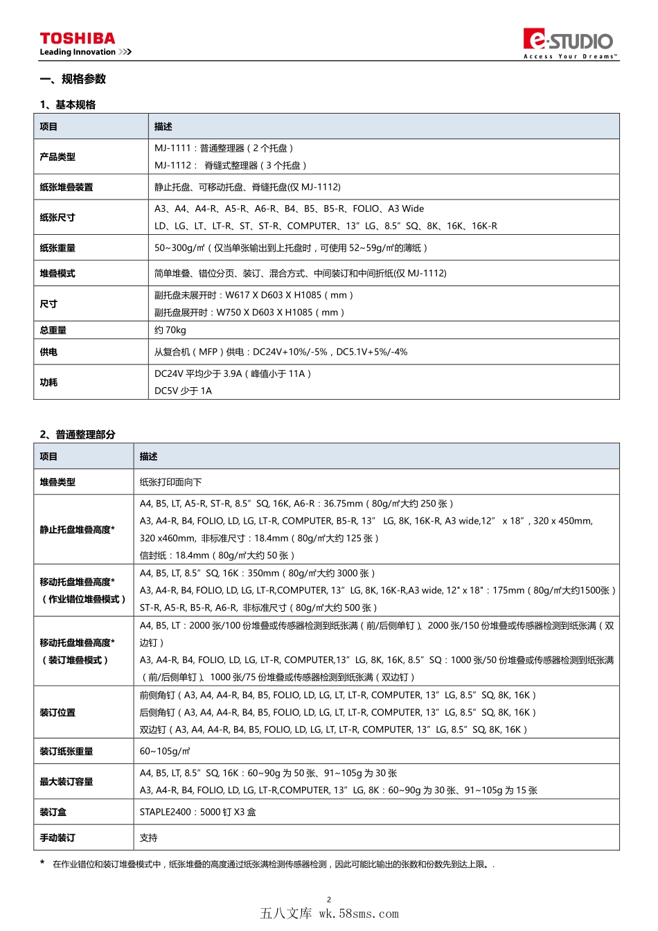 东芝 5506AC 6506AC 7506AC 5508A 6508A 7508A 8508A 复印机整理器 MJ 1111 1112 中文维修手册.pdf_第1页