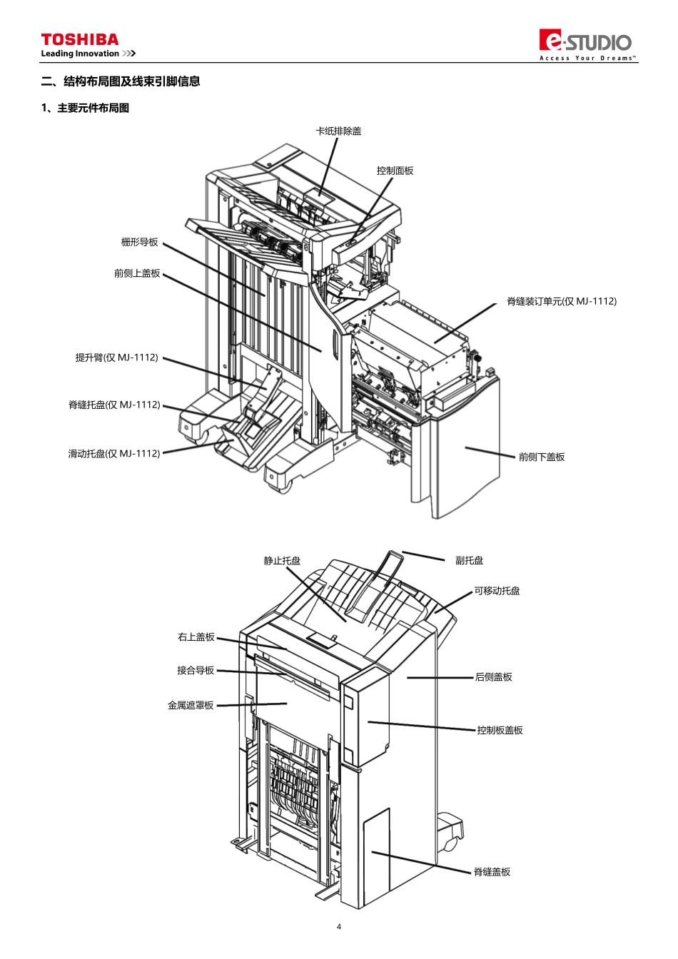 东芝 5506AC 6506AC 7506AC 5508A 6508A 7508A 8508A 复印机整理器 MJ 1111 1112 中文维修手册.pdf_第3页