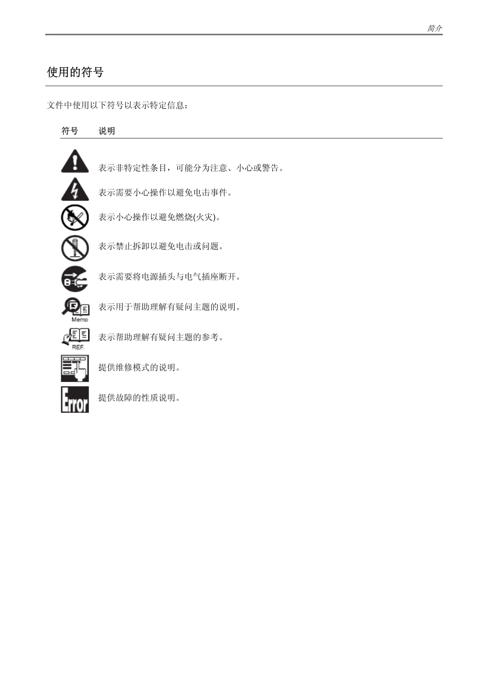 佳能LBP7200Cdn系列彩色激光打印机中文维修手册.pdf_第3页