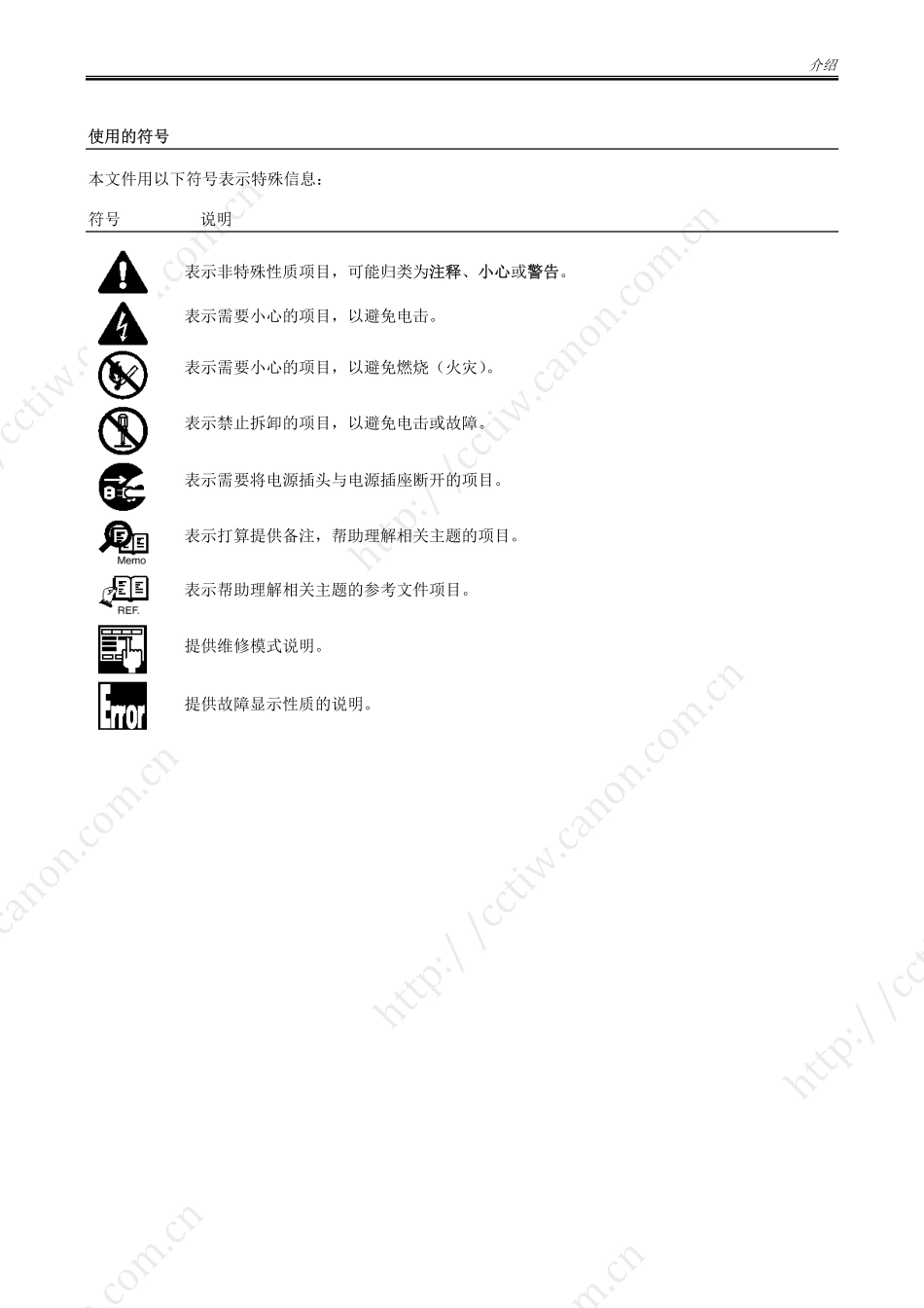 佳能 LBP6200d LBP6230dn LBP6230dw 黑白激光打印机中文维修手册.pdf_第3页