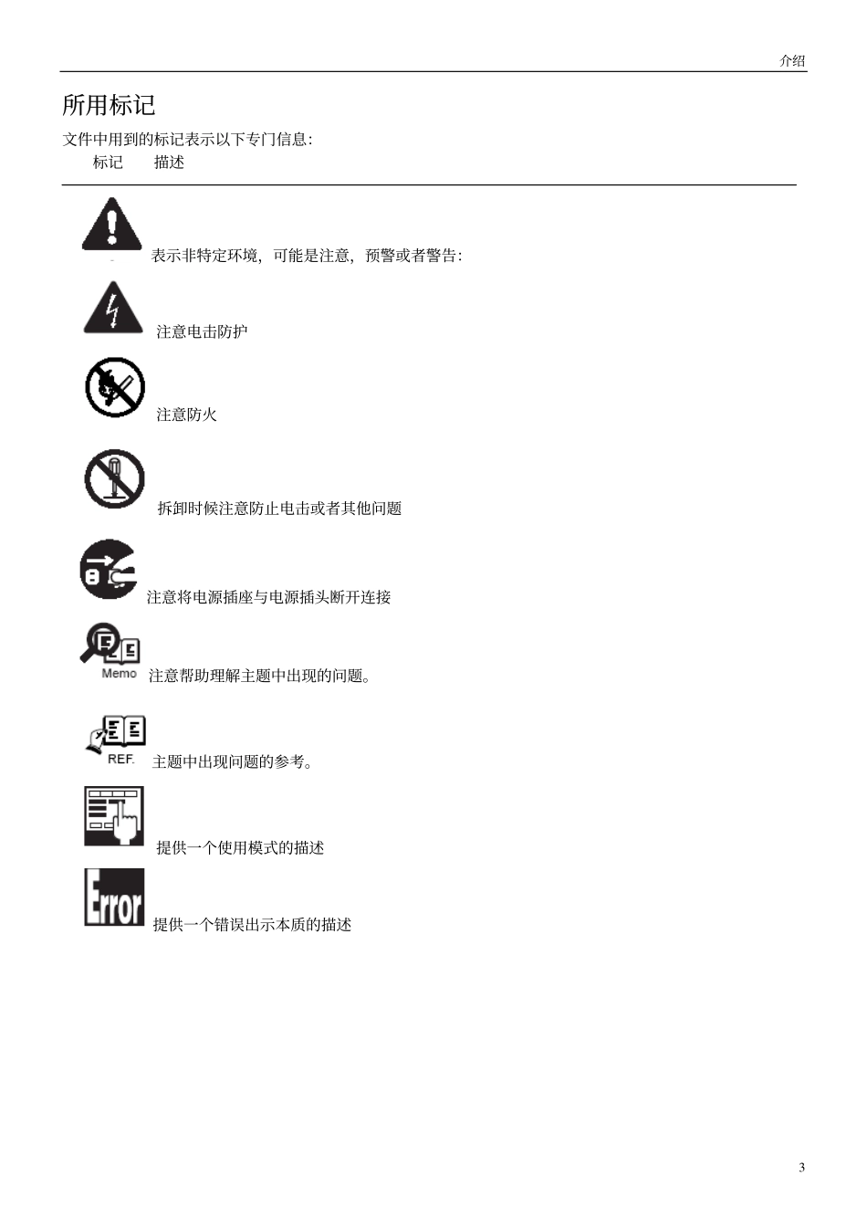 佳能 W8400 绘图仪中文维修手册.pdf_第2页