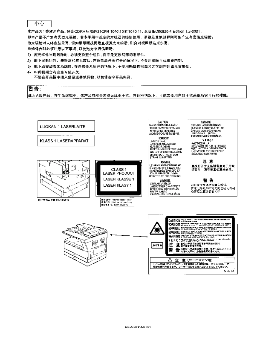 夏普 MX-M180D MX-M210D 180 210 黑白复印机中文维修手册.pdf_第2页