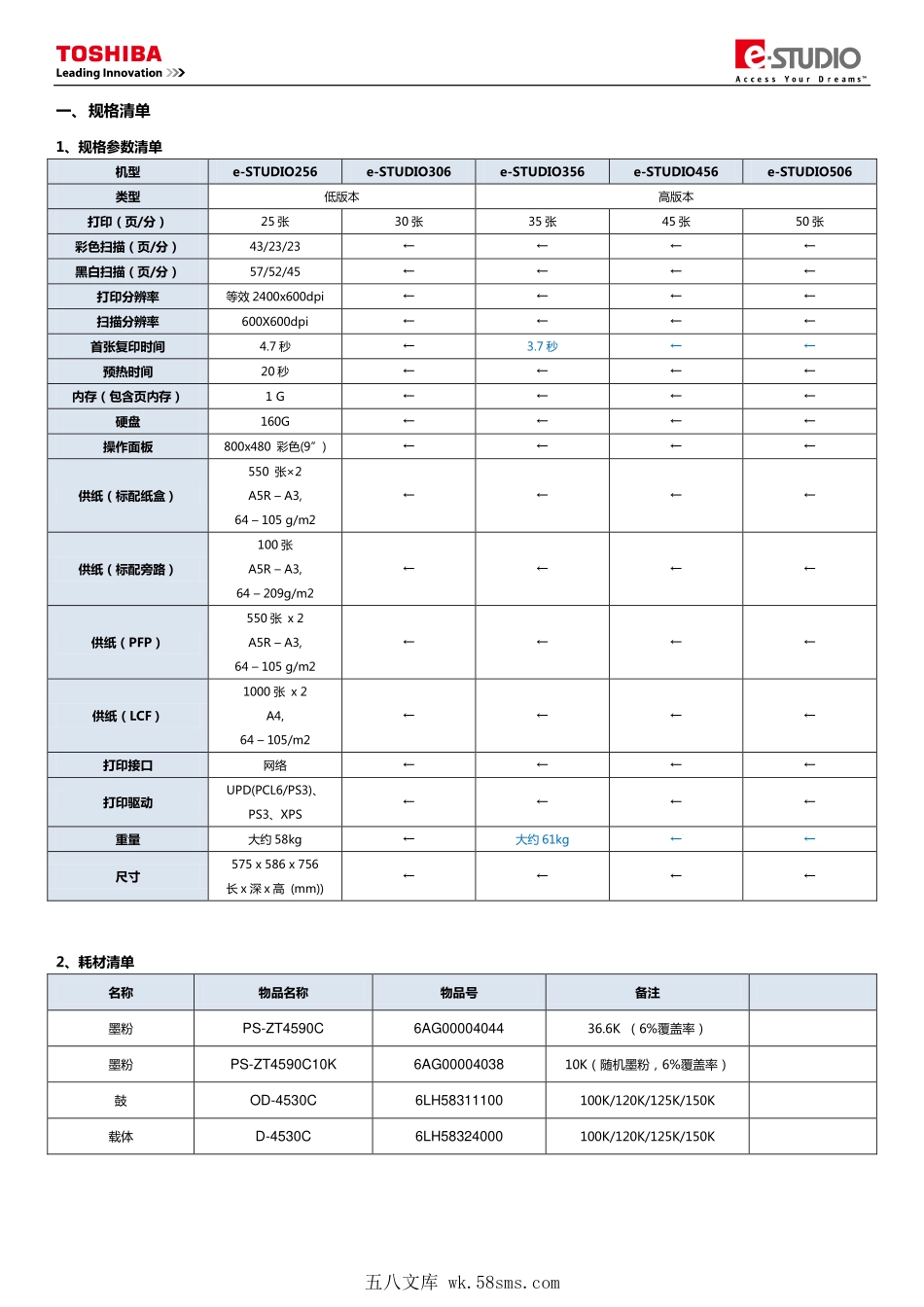 东芝256 356 456 306 506东芝服务便携代码手册.pdf_第1页