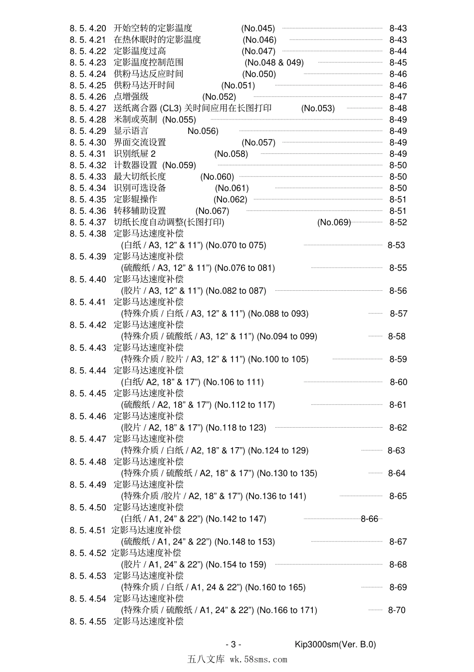 奇普 KIP 3000 3100 工程机中文维修手册.pdf_第1页