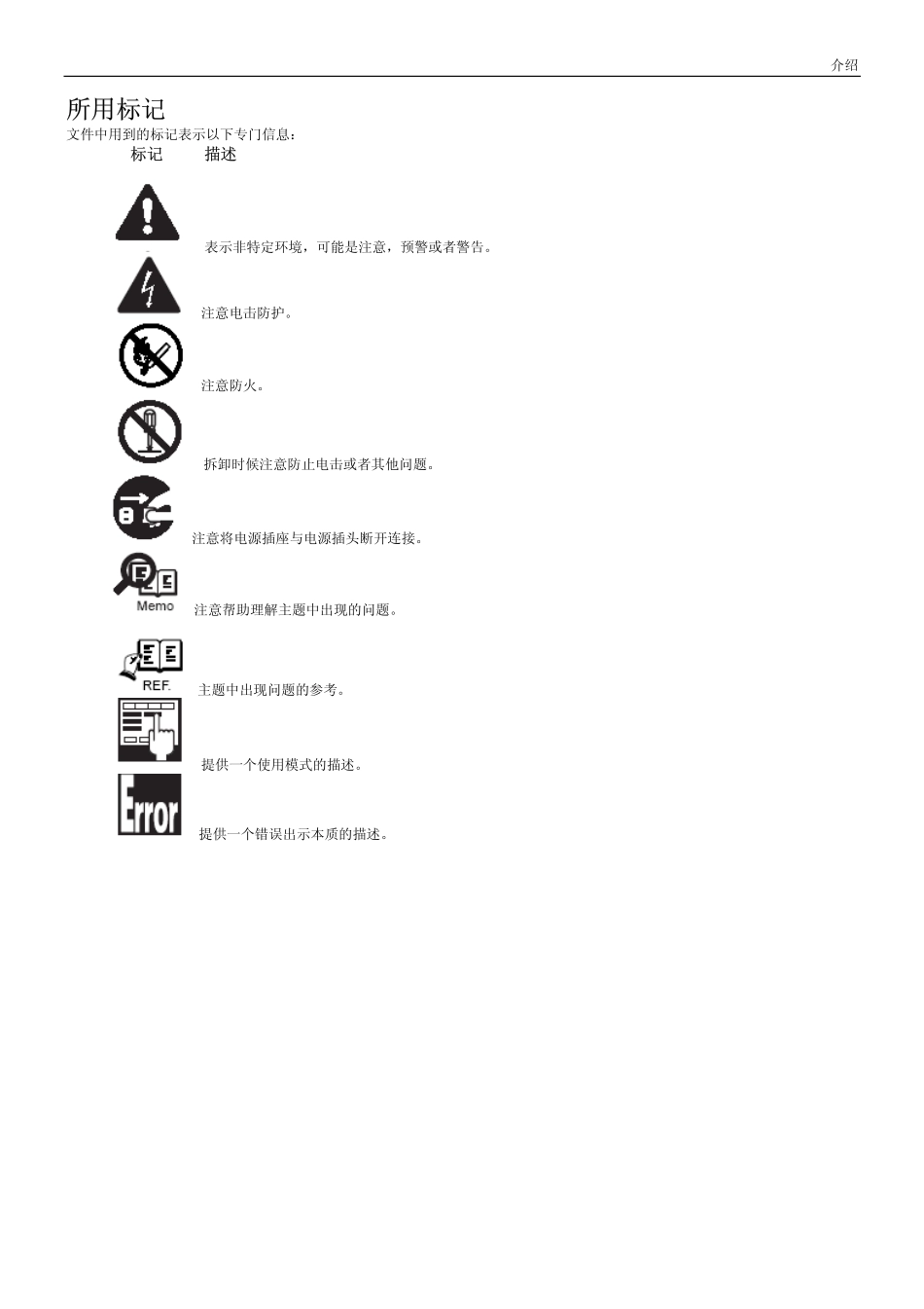 佳能LBP5000中文维修手册.pdf_第2页