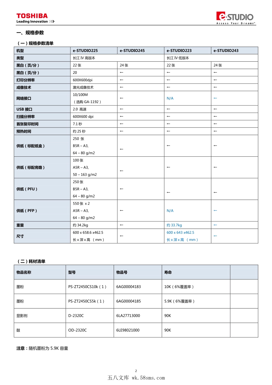 东芝 e-STUDIO 223 243 225 245 复印机中文便携维修代码手册.pdf_第1页