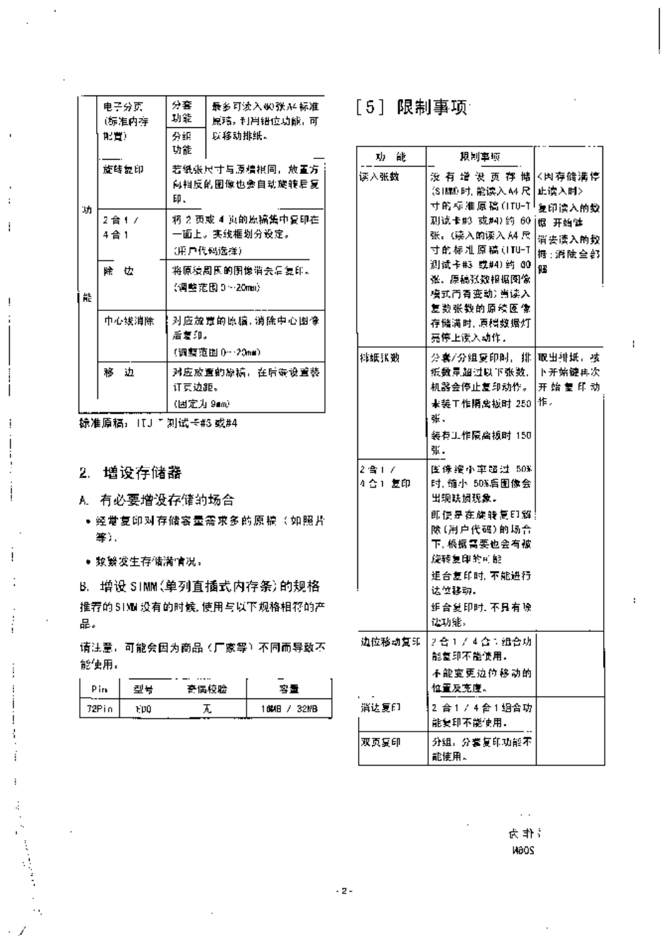 夏普 AR 163N 201N 206N数码复合机维修手册.pdf_第2页