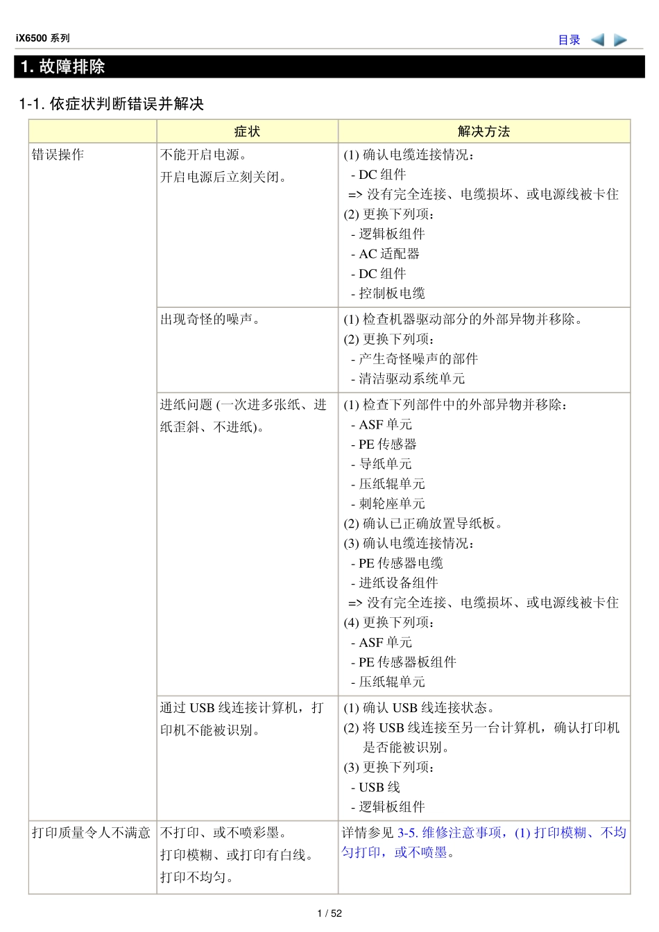 佳能 ix6510 ix6520 ix6530 ix6540 ix6550 ix6560 ix6580 喷墨打印机维修手册.pdf_第3页