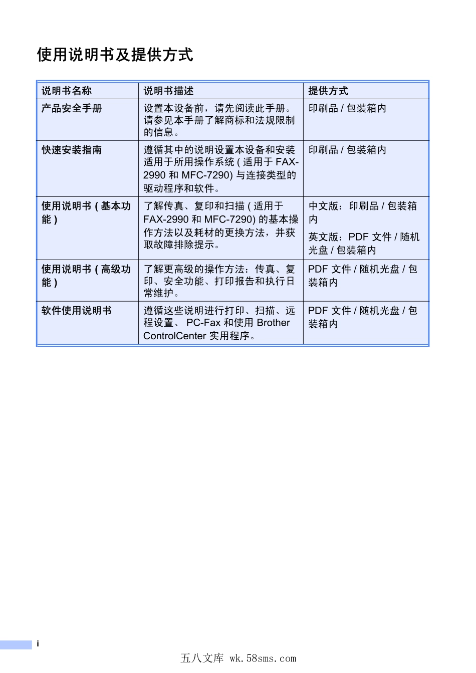 兄弟FAX-2890 FAX-2990 MFC-7290 使用说明书(高级功能).pdf_第1页