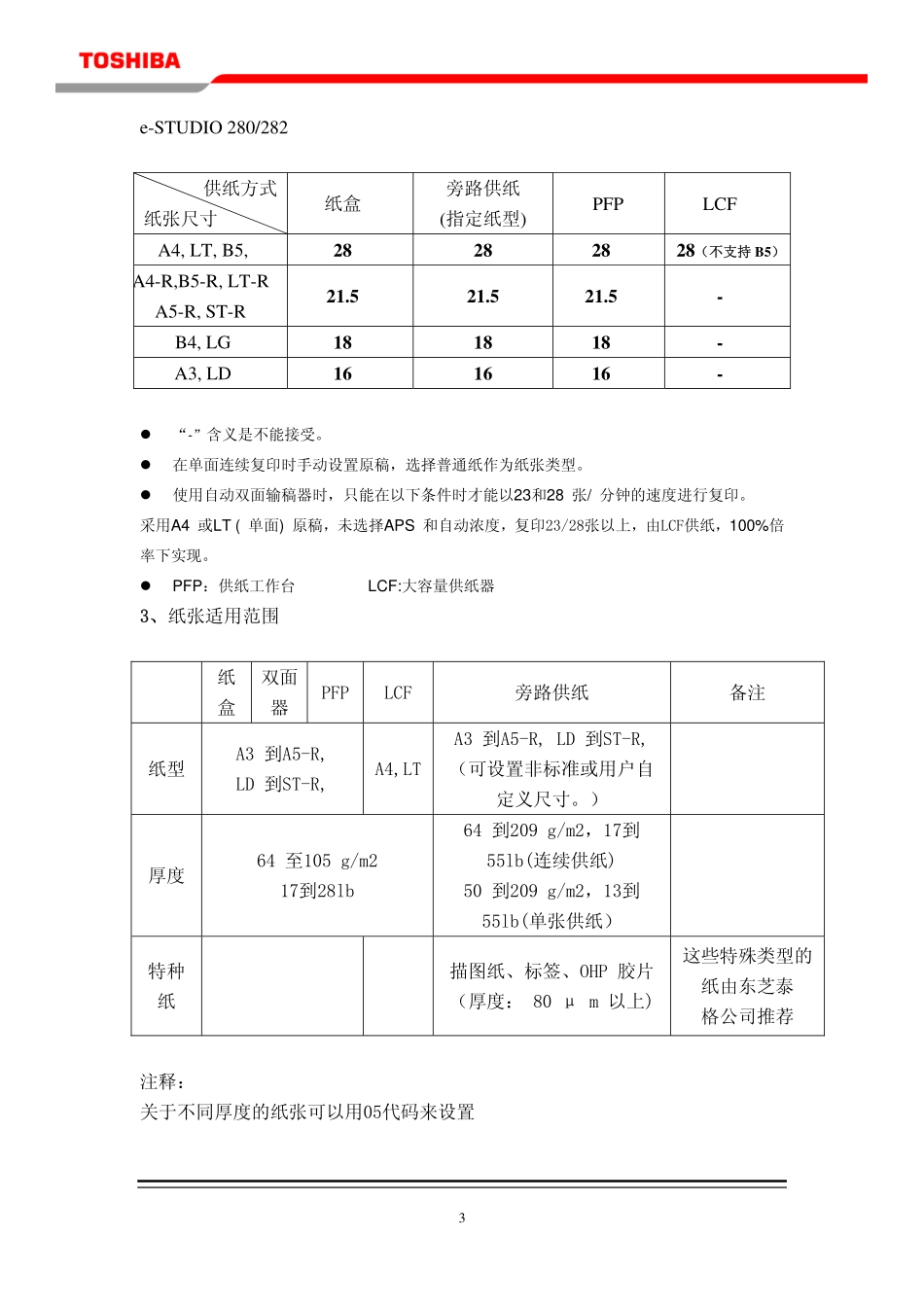 东芝E-STUDIO 232 282复印机培训手册.pdf_第2页