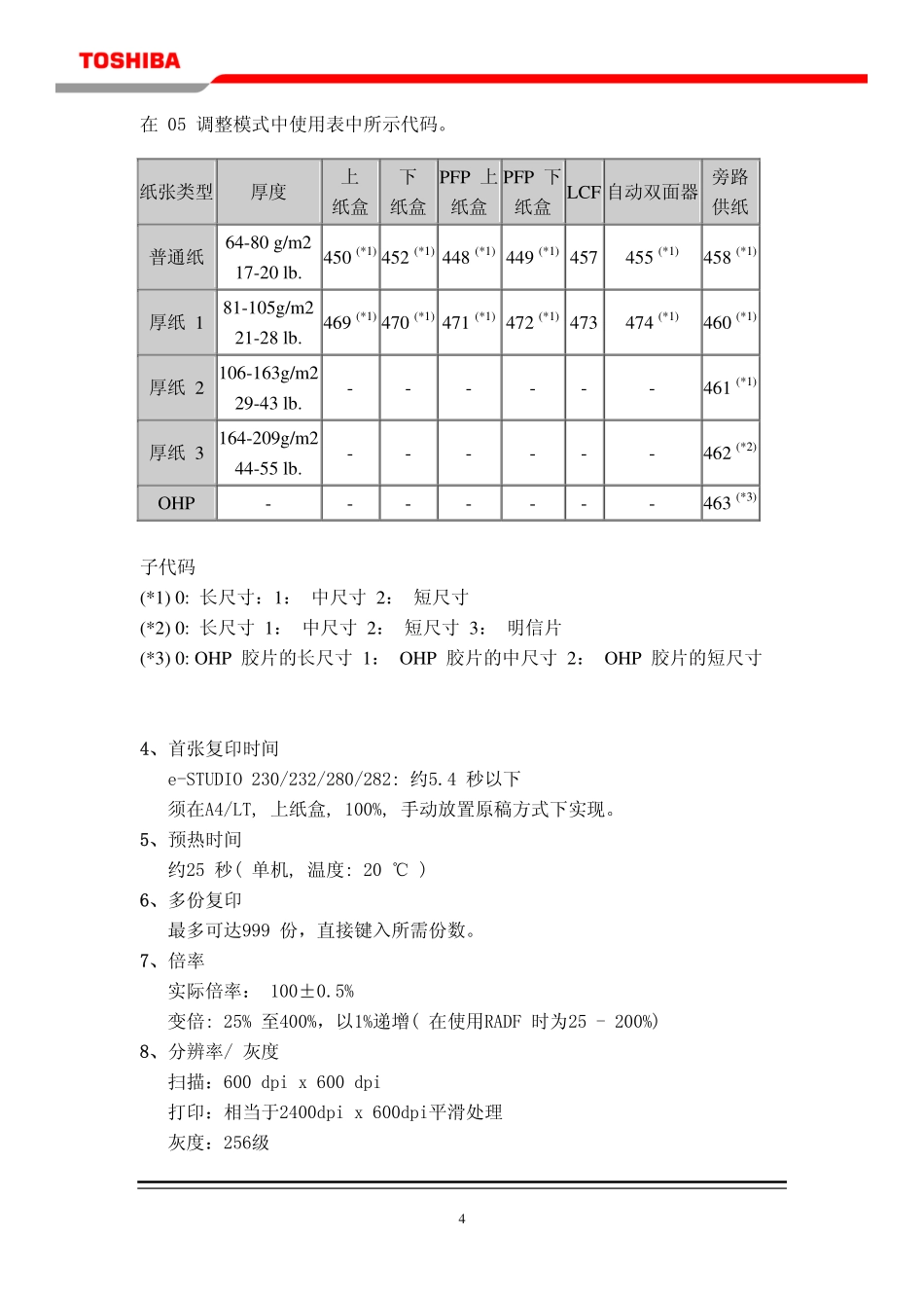 东芝E-STUDIO 232 282复印机培训手册.pdf_第3页
