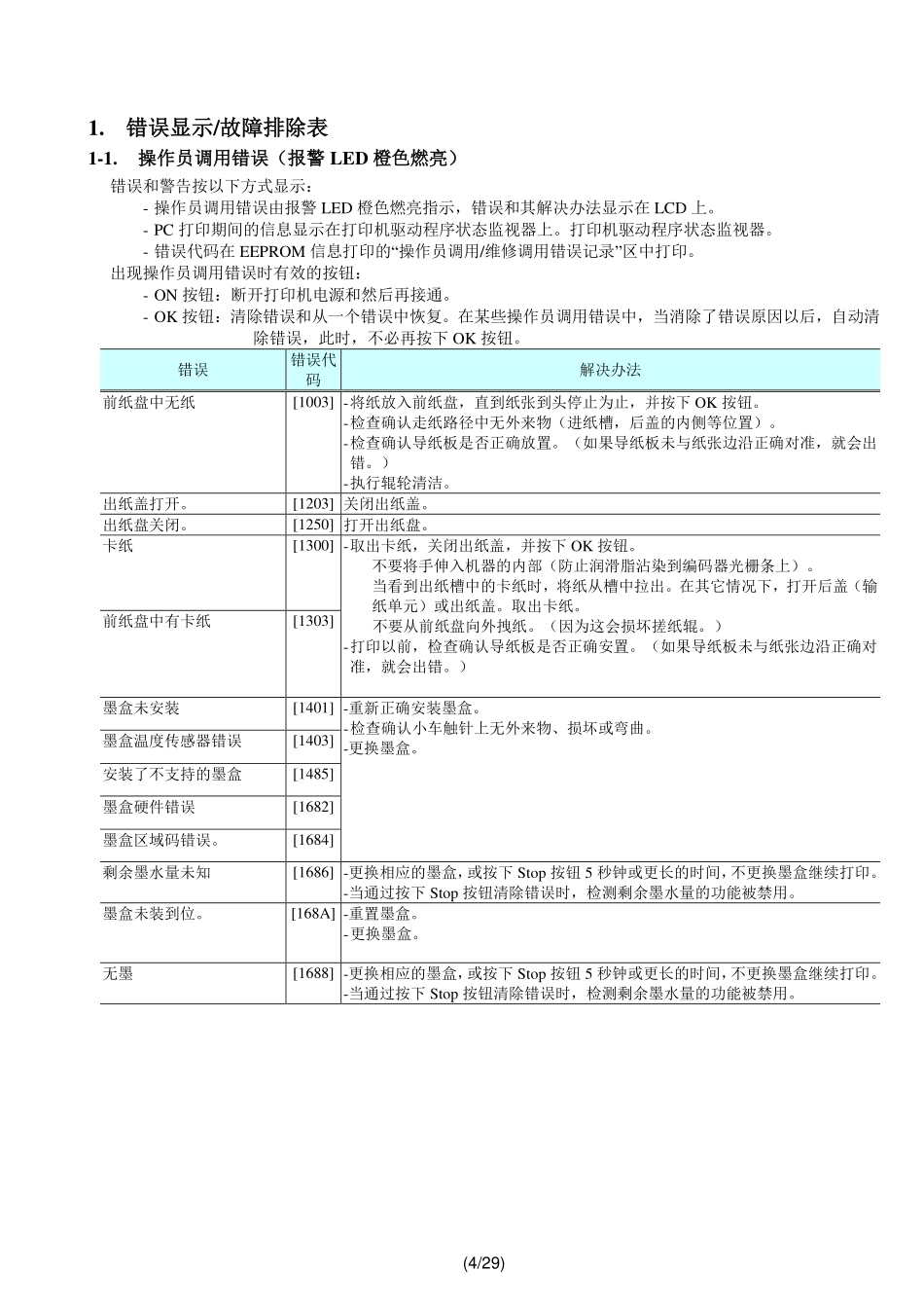 佳能 MX490 E480 系列 MX498 E488 中文简明维修手册.pdf_第2页