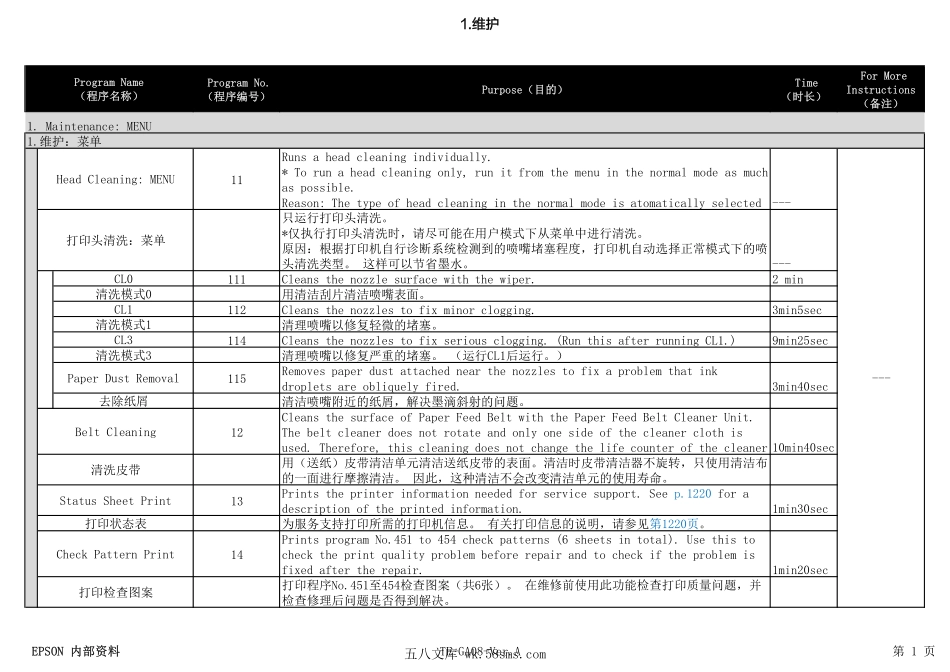 爱普生 WF-C20590a 中文服务支持模式.pdf_第1页