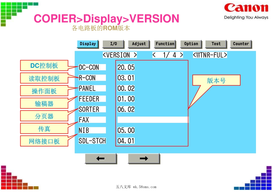 佳能维修模式操作说明.pdf_第1页
