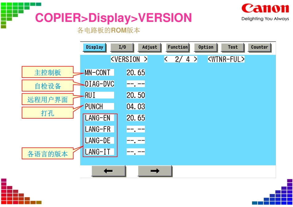 佳能维修模式操作说明.pdf_第2页