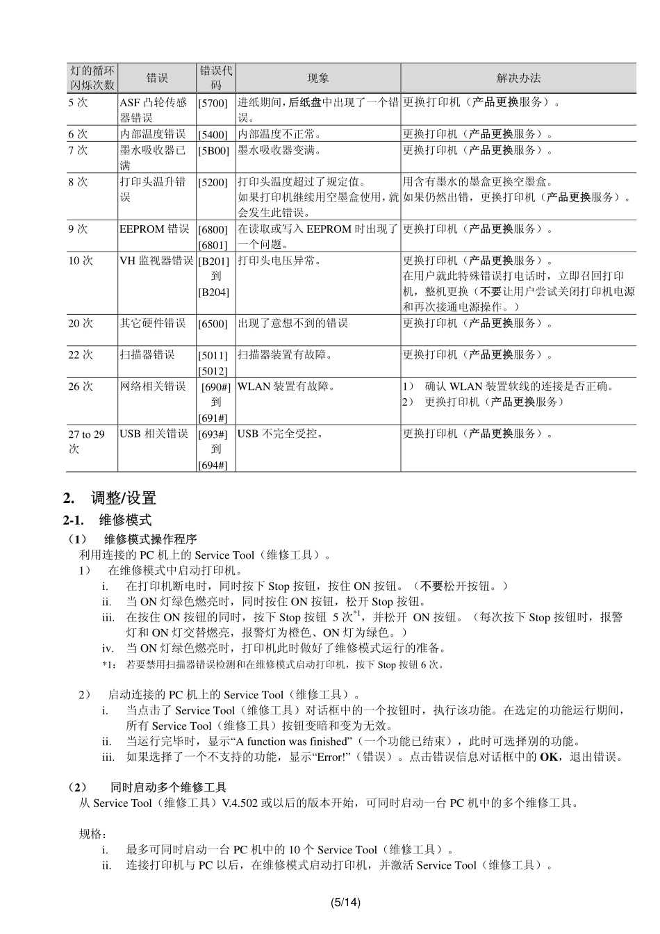 佳能 MG2900 2980 E460 468 系列喷墨打印机中文简明维修手册.pdf_第3页