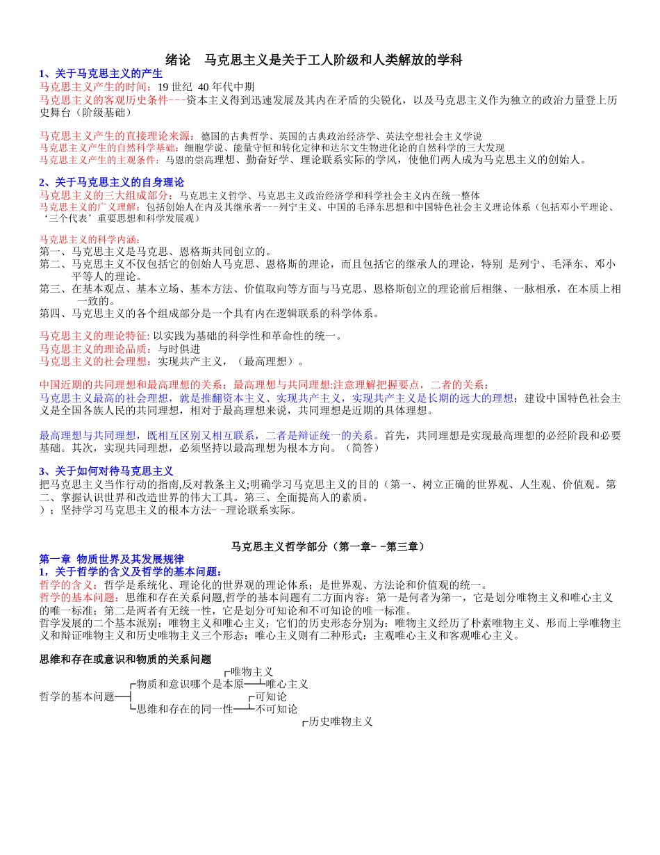 《马原》精简知识点.docx_第1页