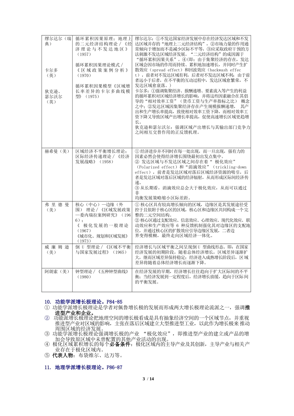《区域经济学》重点知识内容梳理(武大吴传清版).docx_第3页