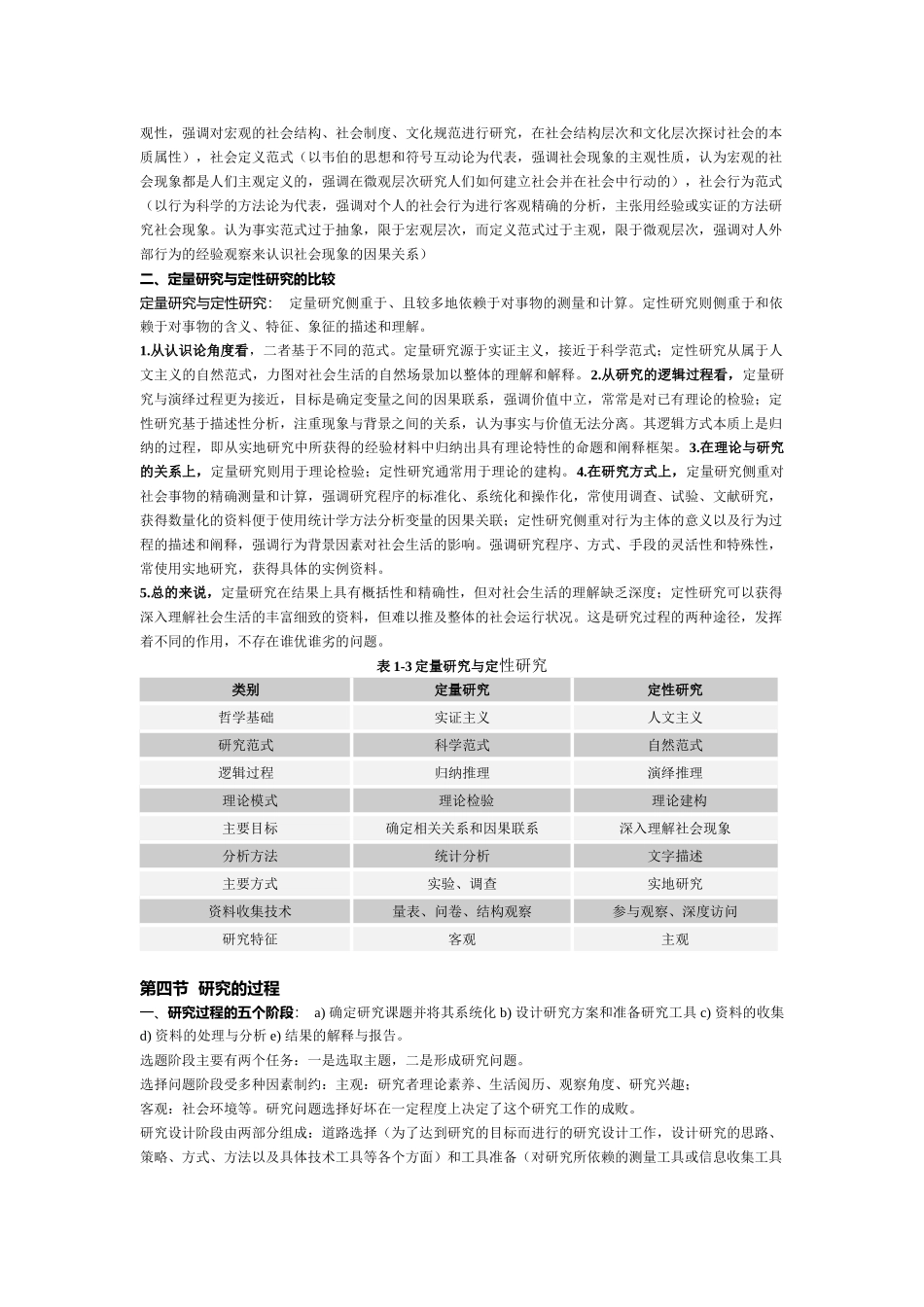 《社会研究方法》风笑天 考研重点宝典笔记 .doc_第3页