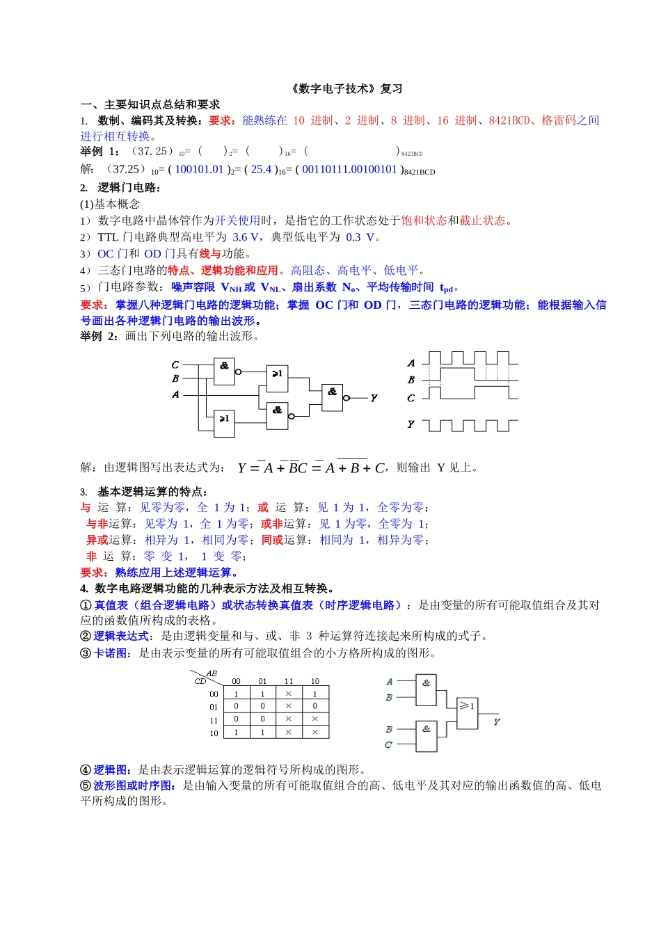 《数字电子技术》经典复习资料.docx_第1页