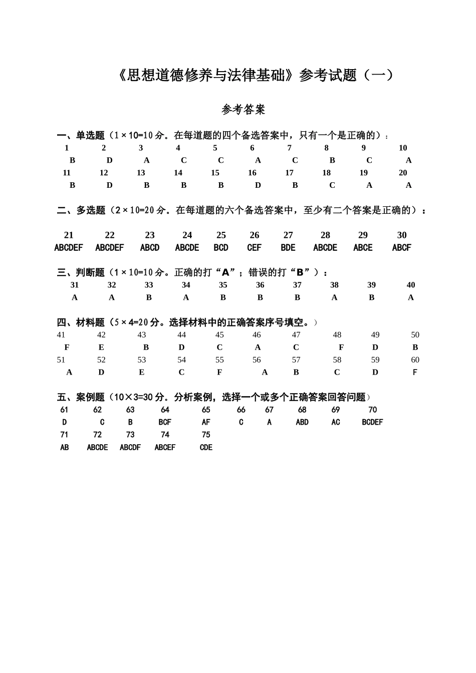 《思想道德修养与法律基础》参考试题(一)答案.doc_第1页