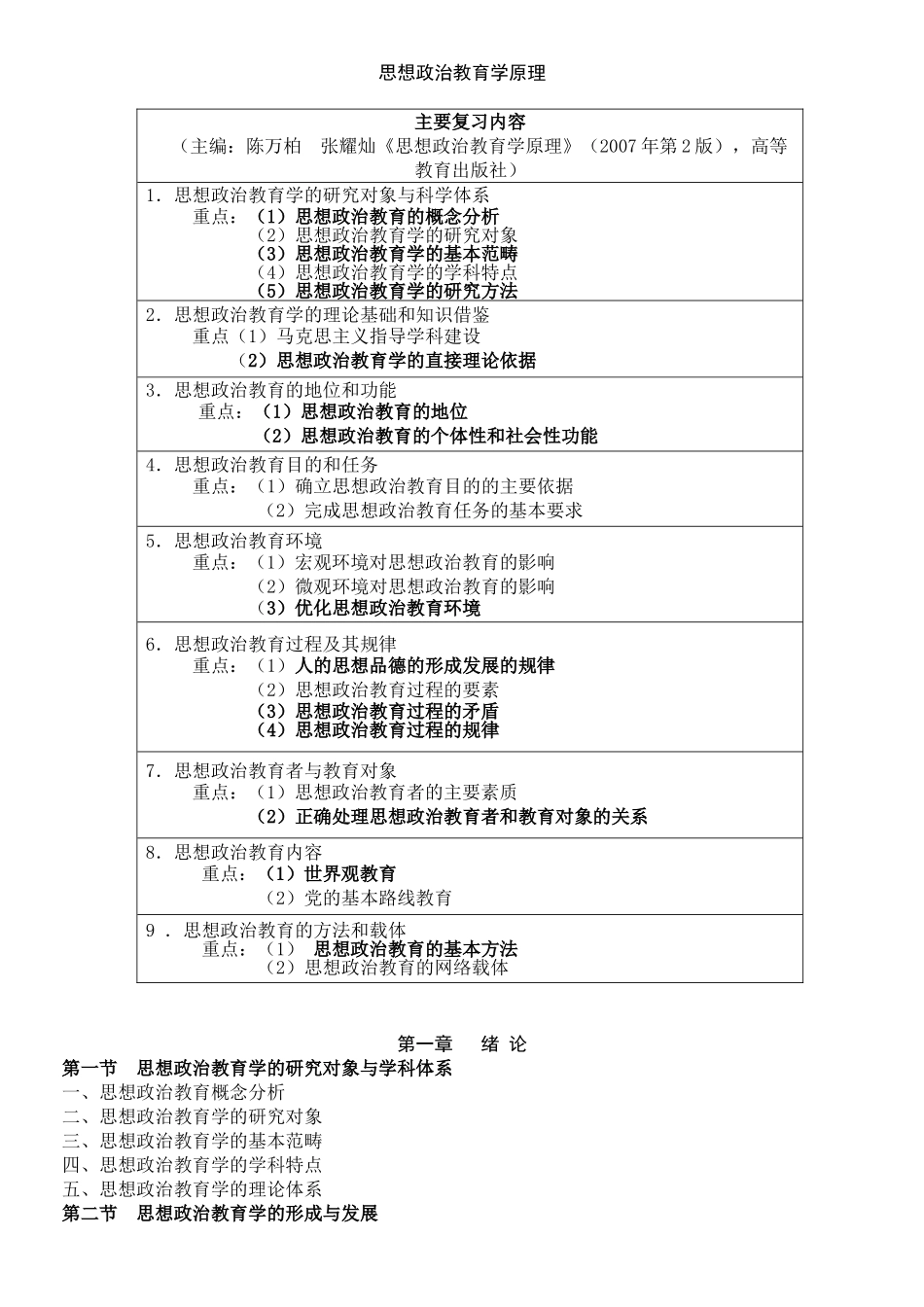 《思想政治教育学原理》陈万柏 张耀灿.doc_第1页