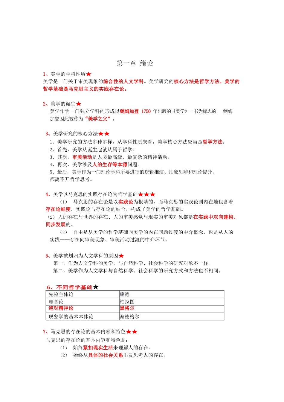 【通关宝典】美学.doc_第2页