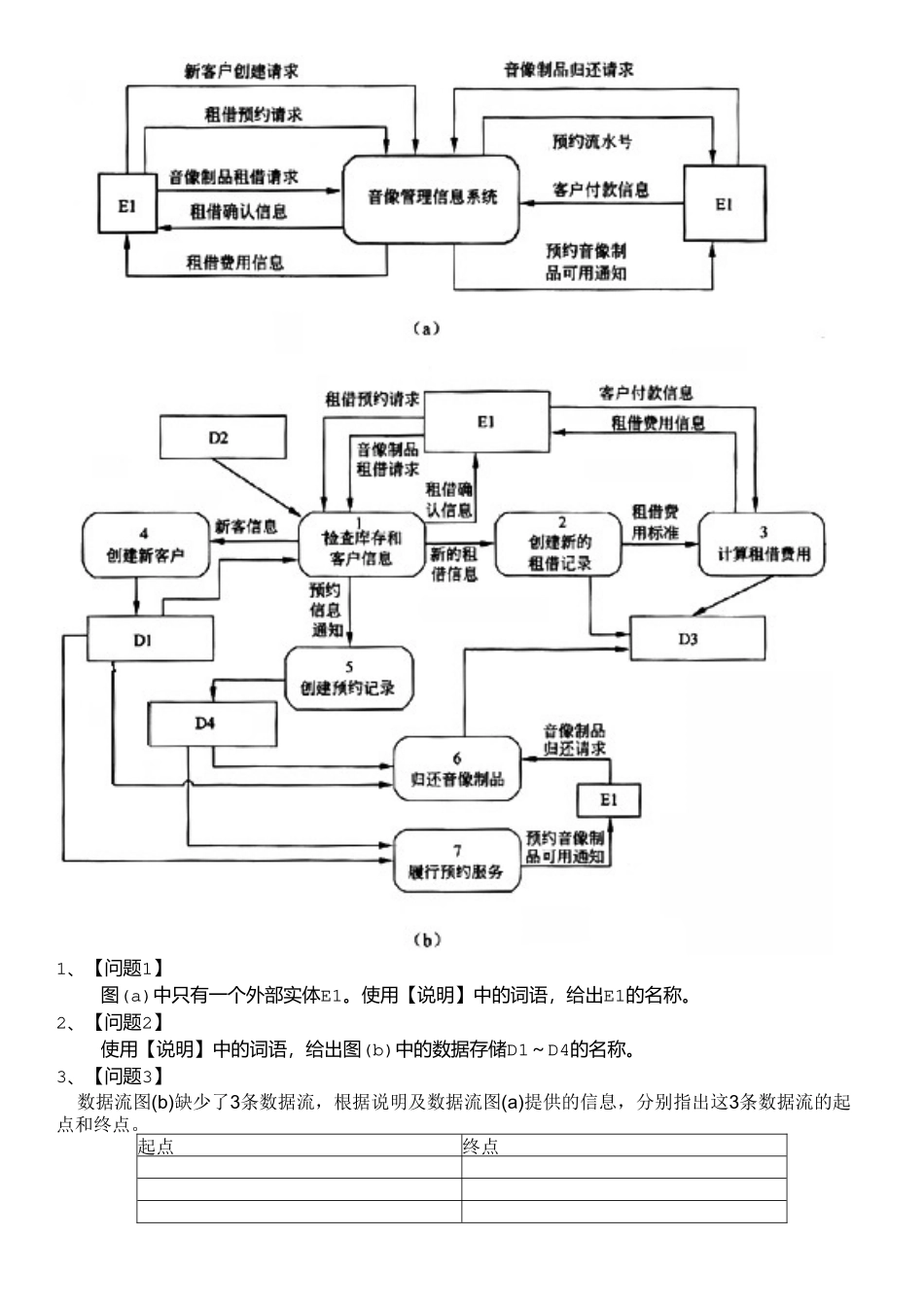 03中级软件设计师下午试题模拟+答案详解.doc_第2页