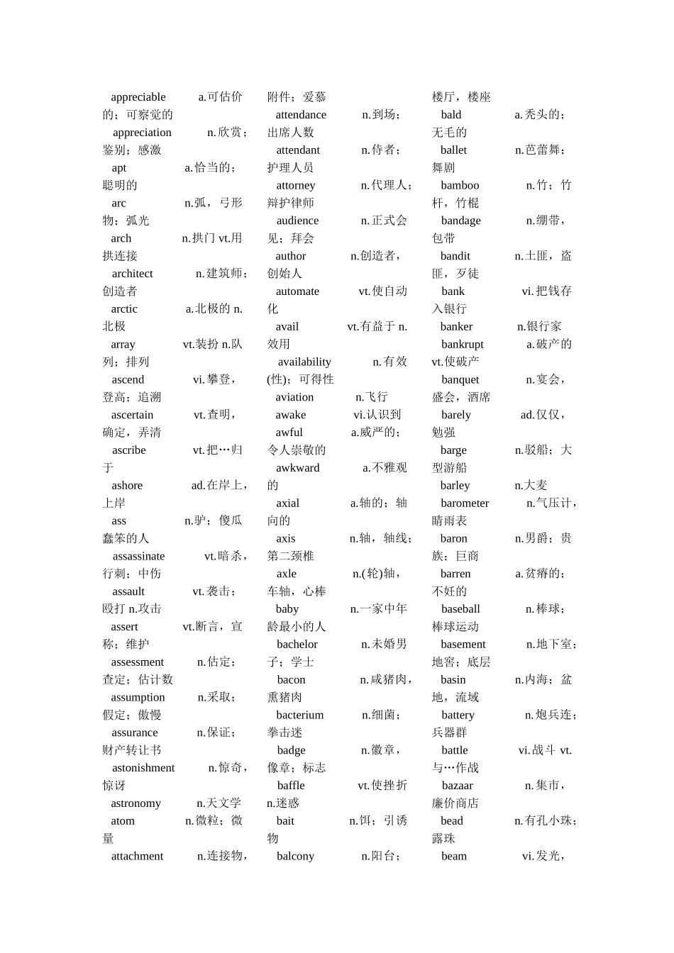 2013年最新版大学英语六级词汇打印版(俞敏洪老师强烈推荐).doc_第2页