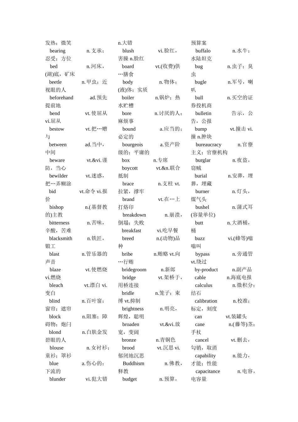2013年最新版大学英语六级词汇打印版(俞敏洪老师强烈推荐).doc_第3页