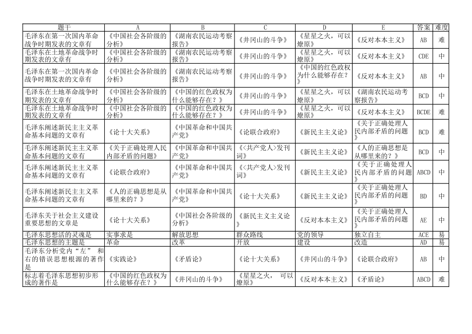 2018新版毛概1-14完整版题库.docx_第3页