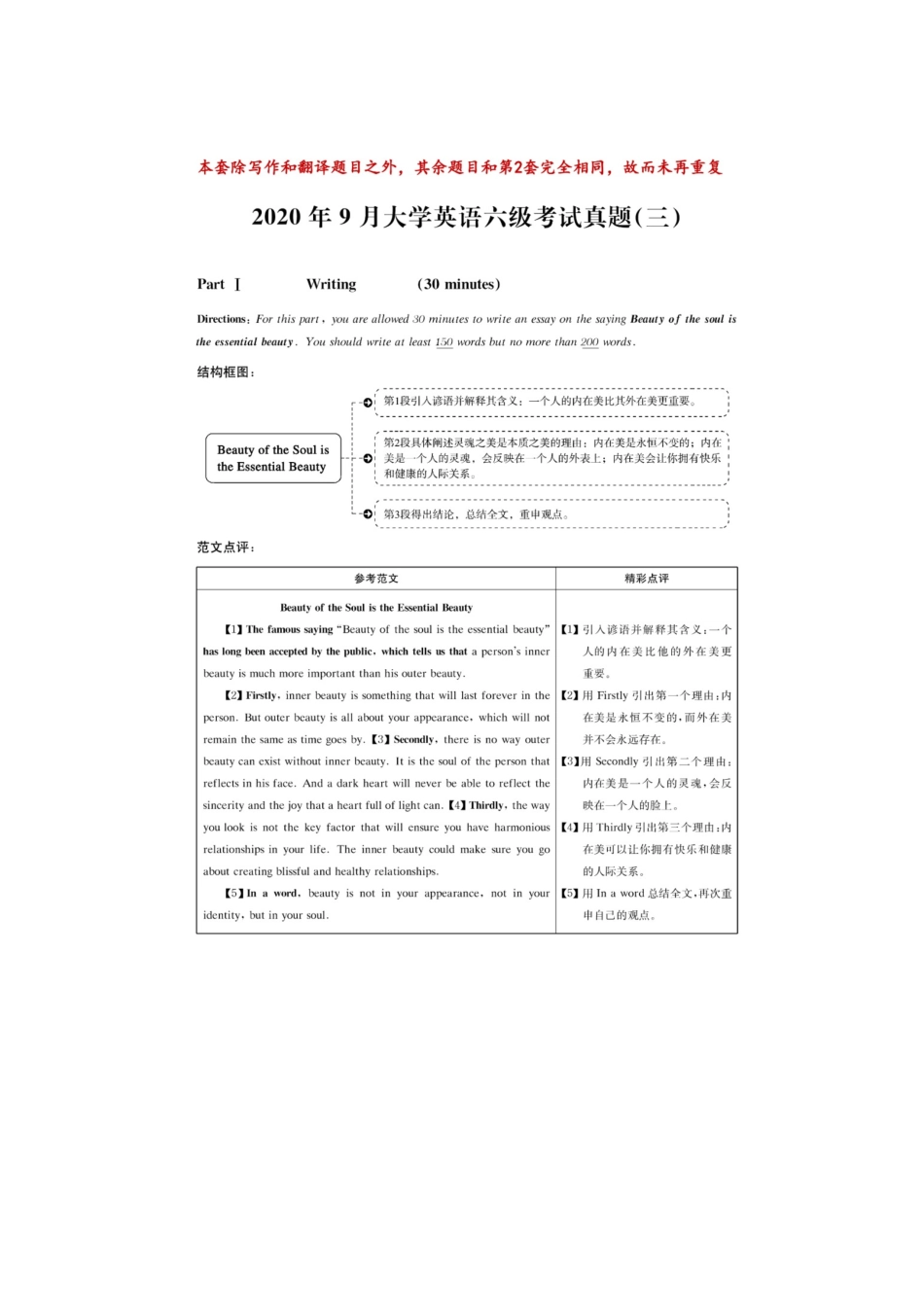 2020年09第三套英语六级真题及答案(红楼梦篇).docx_第2页