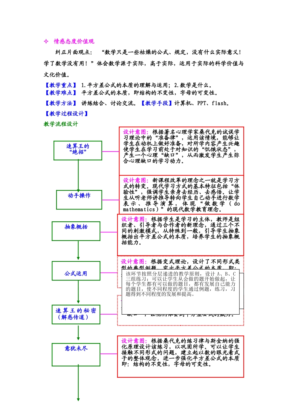 案例8 平方差公式的教学设计.doc_第2页