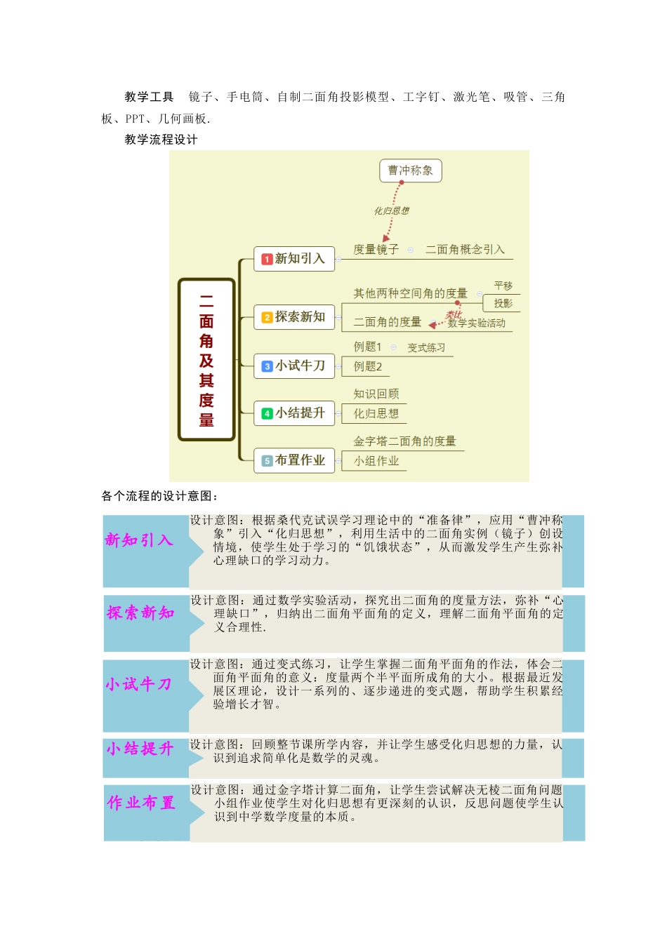 案例15 二面角及其度量的教学新设计.docx_第2页