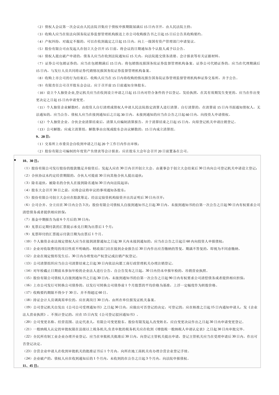 帮助你快速记忆:中级经济法数字大汇总.doc_第2页