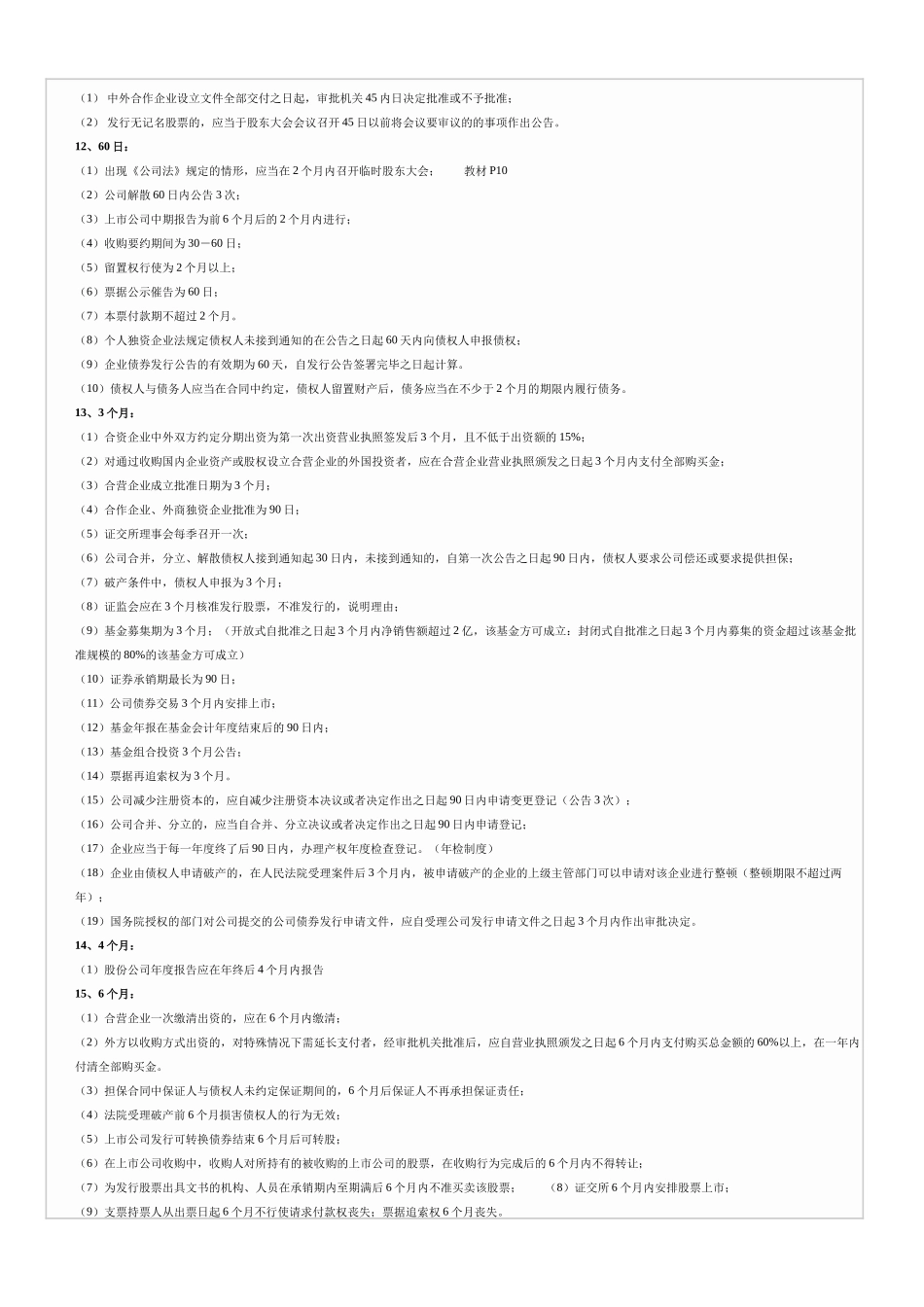 帮助你快速记忆:中级经济法数字大汇总.doc_第3页