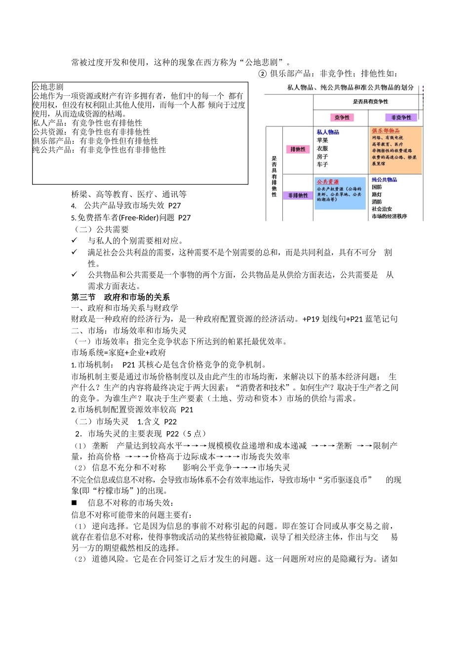 财政学知识点归纳.docx_第2页