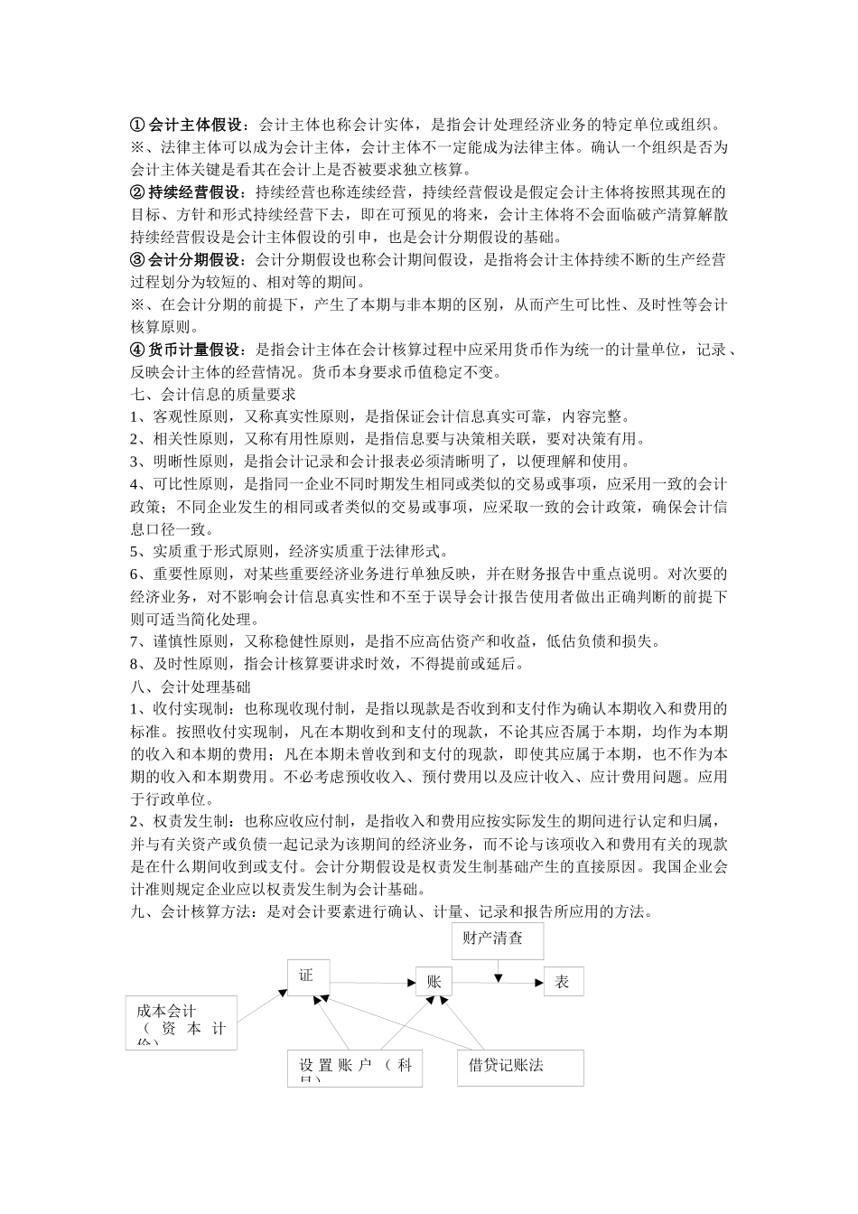 初级会计学复习资料--很多都是自己整理过的.docx_第3页