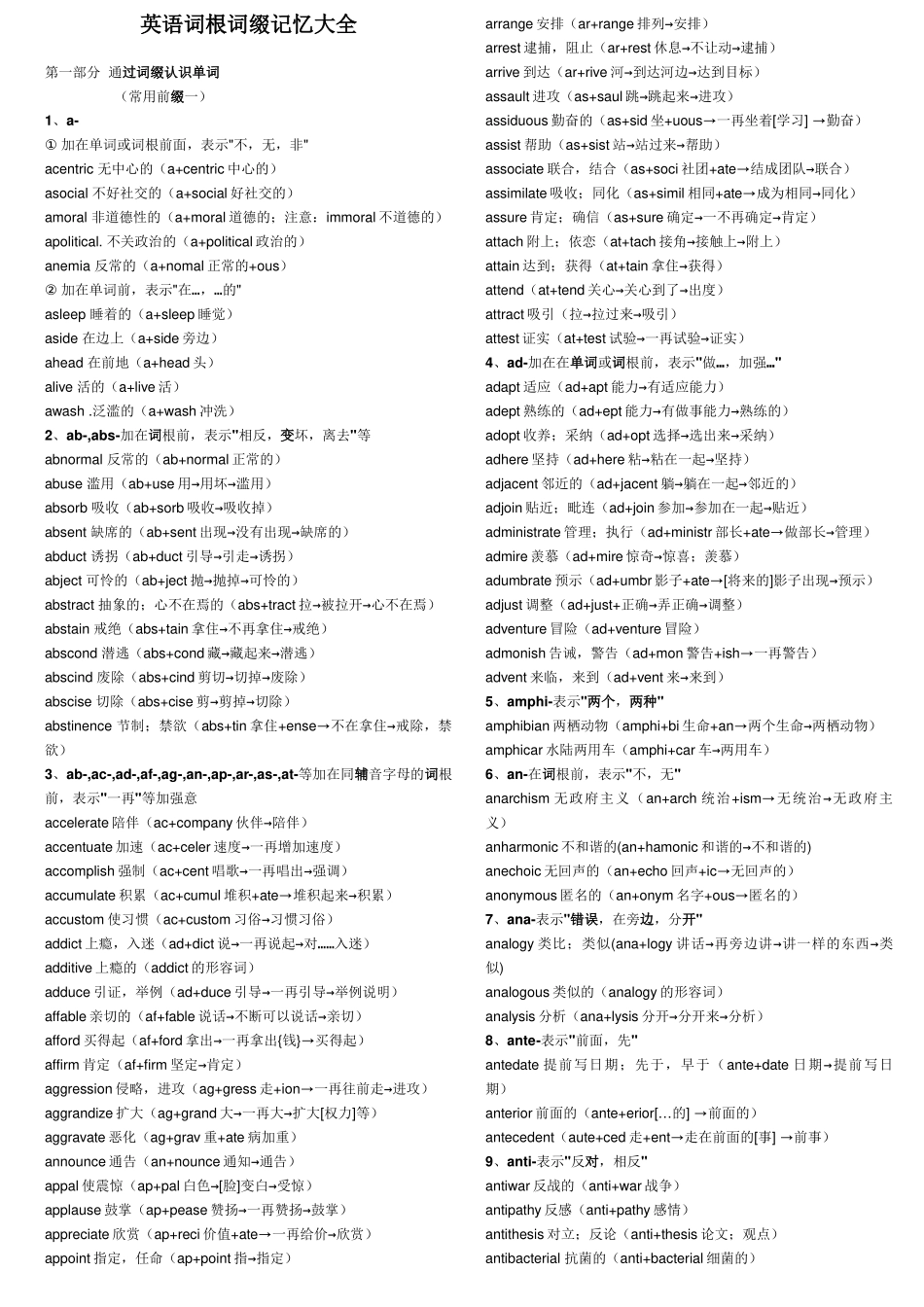词根词缀记忆法(全).doc_第1页