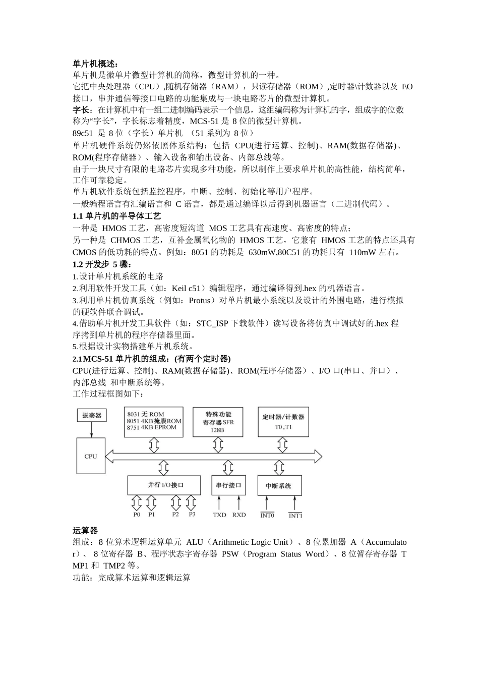 单片机原理及应用期末考试必考知识点重点总结.docx_第1页