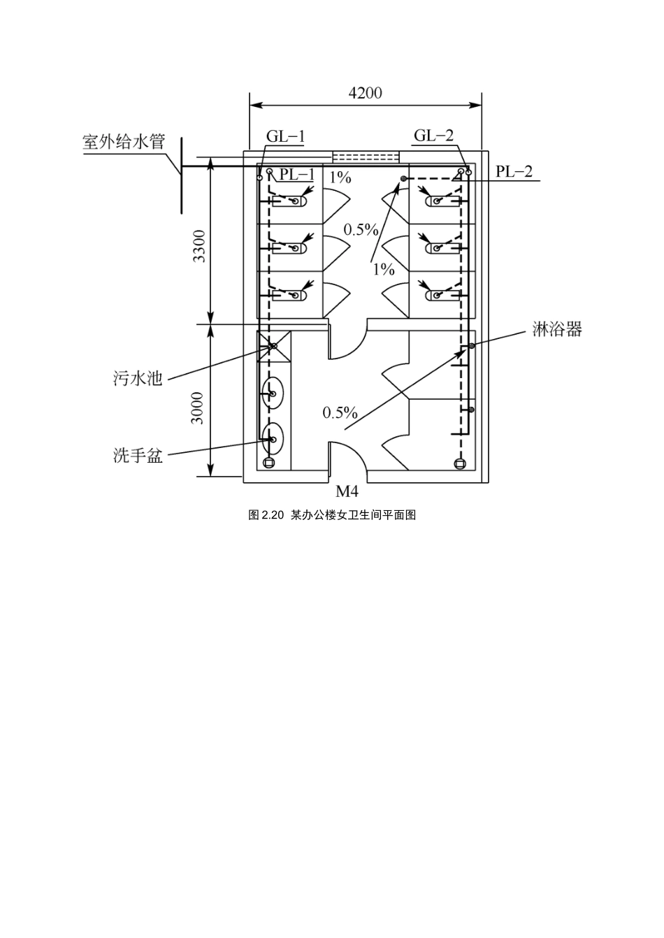 第2章水力计算.doc_第3页