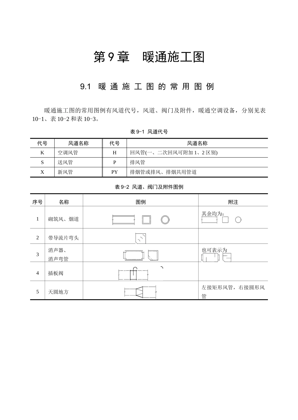第9章暖通施工图.doc_第1页