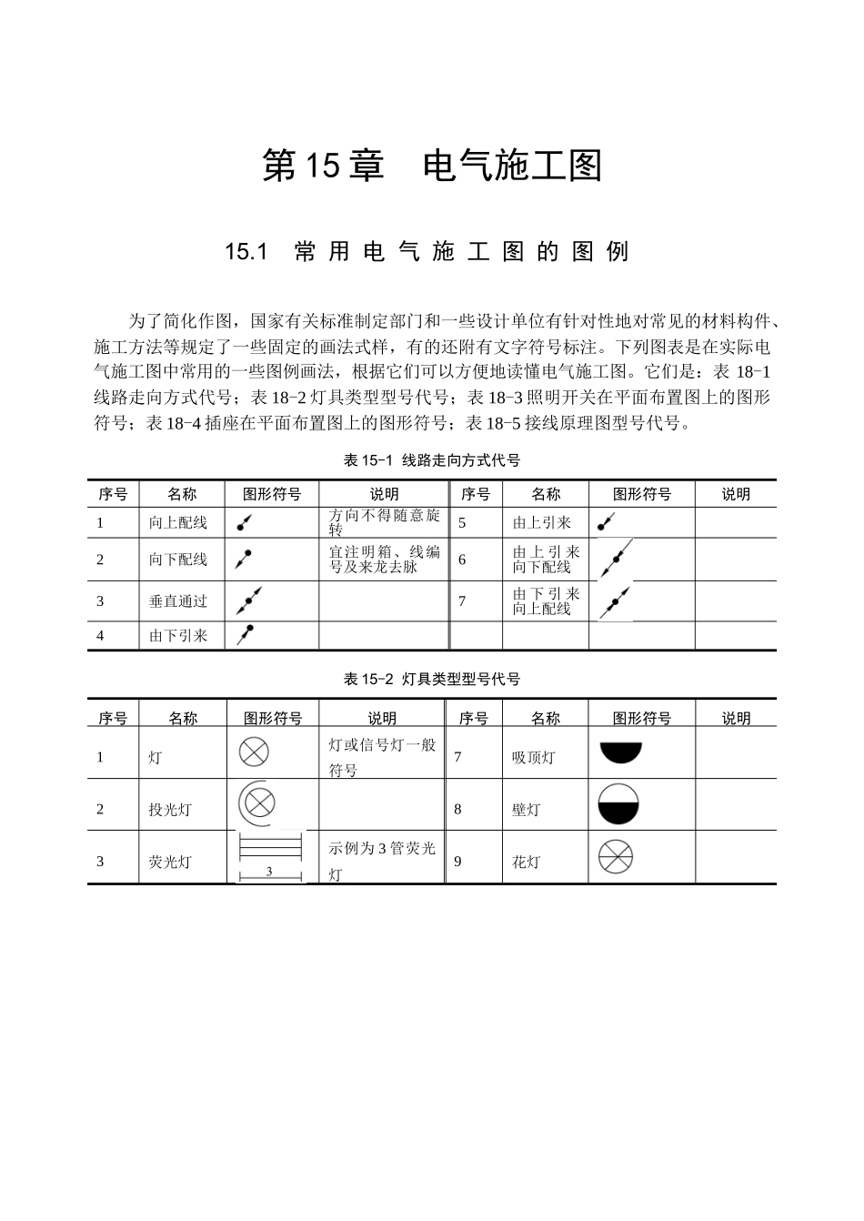 第15章电气施工图.doc_第1页