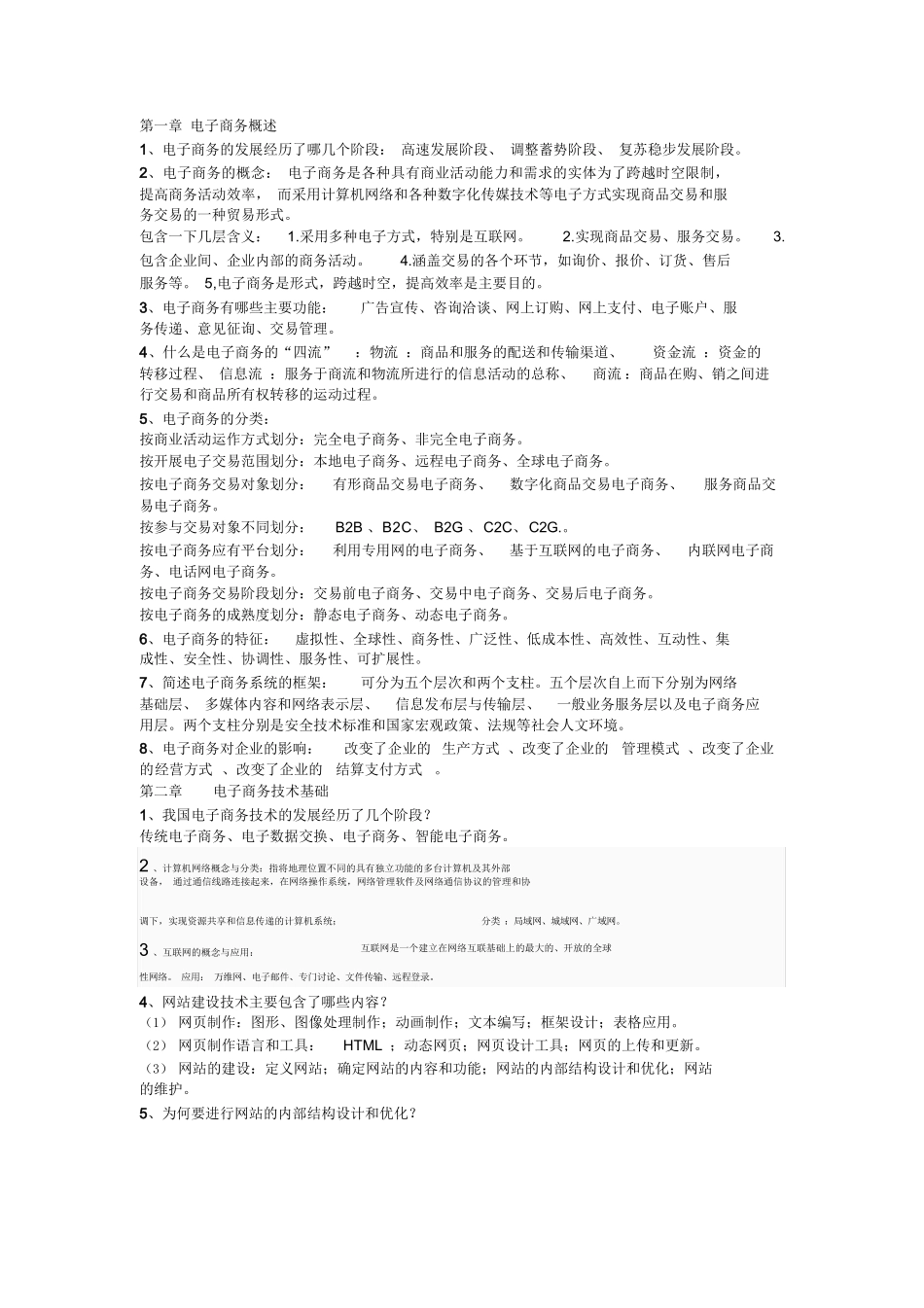 电子商务概论复习重点整理.docx_第1页